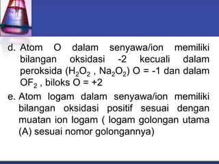Muatan H2o2 Lks redoks | PPTX