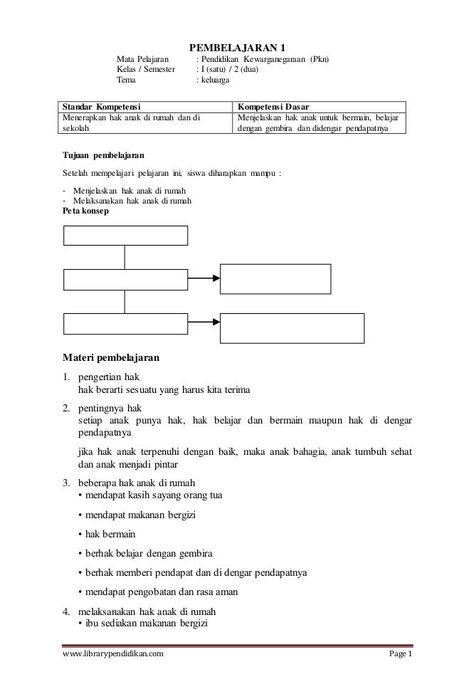 Lks sd kelas1 smster 2 full