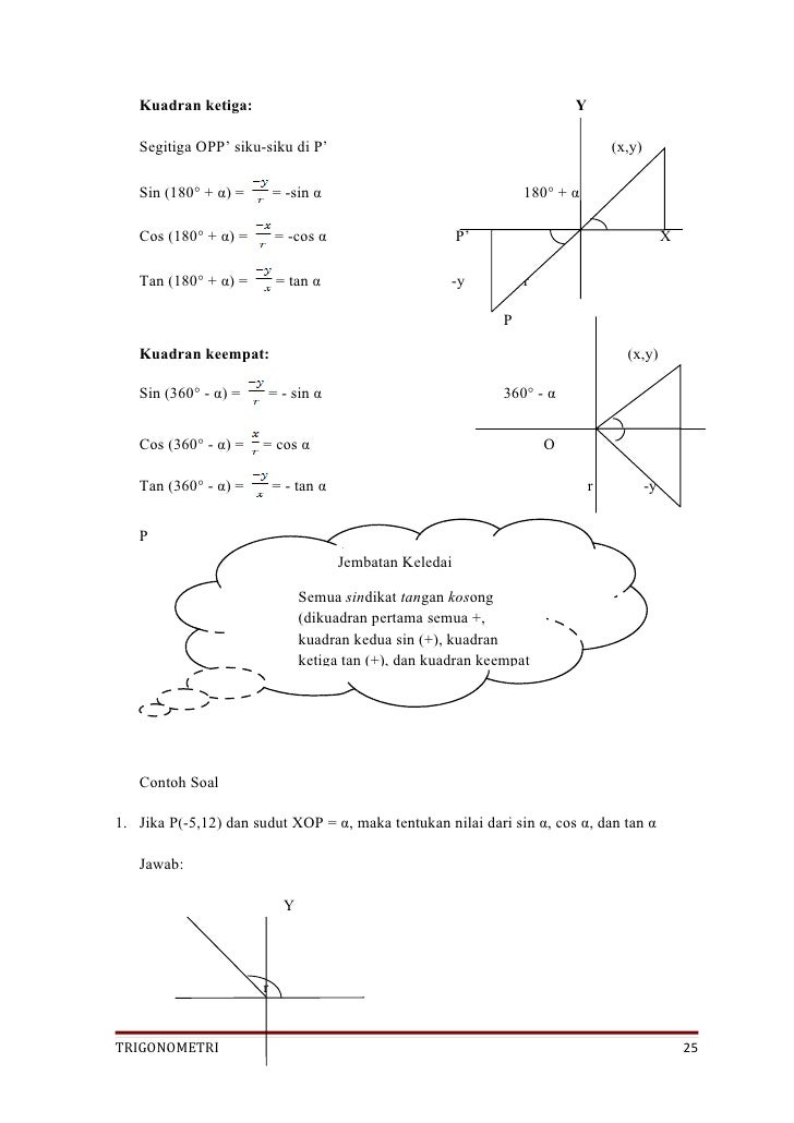 Contoh Soal Perbandingan Trigonometri Di Berbagai Kuadran
