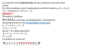 La solución es la intersección de las soluciones de estos dos
casos.
En otras palabras, para cualesquiera numéros reales a y b , si | a |
< b , entonces a < b Y a > - b .
Ejemplo 1 :
Resuelva y grafique.
| x – 7| < 3
Para resolver este tipo de desigualdad, necesitamos
descomponerla en una desigualdad compuesta .
x – 7 < 3 Y x – 7 > –3
–3 < x – 7 < 3
Sume 7 en cada expresión.
-3 + 7 < x - 7 + 7 < 3 + 7
4 < x <10
La gráfica se vería así:
 