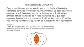 Intersección de Conjuntos
Es la operación que nos permite formar un conjunto, sólo con los
elementos comunes involucrados en la operación. Es decir dados dos
conjuntos A y B, la de intersección de los conjuntos A y B, estará
formado por los elementos de A y los elementos de B que sean
comunes, los elementos no comunes A y B, será excluidos. El símbolo
que se usa para indicar la operación de intersección es el siguiente: ∩.
Ejemplo :
Dados dos conjuntos A={1,2,3,4,5} y B={4,5,6,7,8,9} la intersección
de estos conjuntos será A∩B={4,5}. Usando diagramas de Venn se
tendría lo siguiente:
 