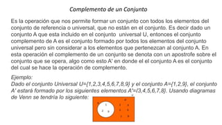Complemento de un Conjunto
Es la operación que nos permite formar un conjunto con todos los elementos del
conjunto de referencia o universal, que no están en el conjunto. Es decir dado un
conjunto A que esta incluido en el conjunto universal U, entonces el conjunto
complemento de A es el conjunto formado por todos los elementos del conjunto
universal pero sin considerar a los elementos que pertenezcan al conjunto A. En
esta operación el complemento de un conjunto se denota con un apostrofe sobre el
conjunto que se opera, algo como esto A' en donde el el conjunto A es el conjunto
del cual se hace la operación de complemento.
Ejemplo:
Dado el conjunto Universal U={1,2,3,4,5,6,7,8,9} y el conjunto A={1,2,9}, el conjunto
A' estará formado por los siguientes elementos A'={3,4,5,6,7,8}. Usando diagramas
de Venn se tendría lo siguiente:
 