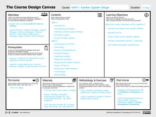 The Course Design Canvas
Attendees
Prerequisites
Pre-course
Contents
Methodology & Exercises
Learning Objectives
Post-courseMaterials
www.netmind.es Attribution-ShareAlike 4.0 International (CC BY-SA 4.0)
Course Duration
¿What is the profile of the people attending the course?
Do they belong to the same team, department, organization ...?
How many potential attendees are expected?
Is there any basic knowledge that attendees should have?
Are there any certifications required?
Should they have to pass a knowledge test prior to the course?
Is there any necessary experience related to course contents?
Should students perform any tasks prior to the course?
Read an article, watch a video, take a test ...?
What learning materials will be delivered in the course?
Which formats, in what languages?
Are there specific technical requirements or materials that
the classroom should have?
Is it a classroom, online, or blended course?
What kind of exercises will be done during the course?
Is there balance between lecture, practice, and evaluation
activities?
What activities will be carried out once the training ends?
Do we need to follow-up?
Is there a test or exam to evaluate the knowledge acquired?
What contents should be included?
What is the approximate timing?
What are the learning outcomes?
What should the attendees know after the course?
Which concepts, techniques or tools should they have learned?
- People who are accountable for Service
Delivery
- Usual titles are: Product Manager, Project
Manager, Delivery Managers, Product
Owners, Team Leads, Engineering
Managers, Agile Coaches, Scrum Masters
- Does not apply
DAY 1
- Introduction
- The Meaning of Kanban
- Definition of the Kanban Method
- Let’s play a game
- Using a Kanban System
DAY 2
- Introduction to STATIK
- Case Study
- Sources of Dissatisfaction
- Demand Analysis
- Capability Analysis
- Model the Workflow
- Designing the Kanban System
- Classes of Service
- Frequencies, replenishment
- Ticket Design
- Board Design
KMP I: Kanban System Design 2 days
After this course, attendees will be capable of:
- Describe and explain the Kanban Method
- Identify services
- Design single service Kanban systems
- Manage commitment points / meetings
- List Kanban principles and practices
- Play a Kanban Simulation game
(getKanban, Okaloa Flowlab, other)
- Work in groups to design a Kanban
System from scratch
- PDF file with course slides in English
- eBook “Kanban: Successful
Evolutionary Change for Your
Technology Business”, by David
Anderson
- 50% discount voucher for “Kanban
from the Inside”, by Mike Burrows
- Students will be granted with
a Certificate of Completion of
KMP I
- Next recommended course in
Lean Kanban Training
Roadmap is KMP II: Kanban
Management Professional
- Anyone is welcome to attend this course
regardless of their skillsets.
- However, some experience in service
delivery is helpful to get the most out of it.
 