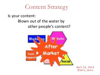 April 16, 2014
@larry_kunz
Content Strategy
Is your content:
Blown out of the water by
other people’s content?
 