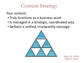 April 16, 2014
@larry_kunz
Content Strategy
Your content:
• Truly functions as a business asset
• Is managed in a strategic, coordinated way
• Delivers a unified, trustworthy message
 