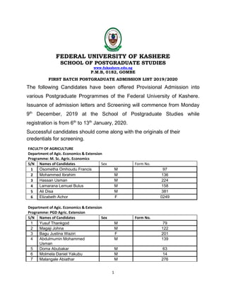1
FEDERAL UNIVERSITY OF KASHERE
SCHOOL OF POSTGRADUATE STUDIES
www.fukashere.edu.ng
P.M.B, 0182, GOMBE
FIRST BATCH POSTGRADUATE ADMISSION LIST 2019/2020
The following Candidates have been offered Provisional Admission into
various Postgraduate Programmes of the Federal University of Kashere.
Issuance of admission letters and Screening will commence from Monday
9th
December, 2019 at the School of Postgraduate Studies while
registration is from 6th
to 13th
January, 2020.
Successful candidates should come along with the originals of their
credentials for screening.
FACULTY OF AGRICULTURE
Department of Agic. Economics & Extension
Programme: M. Sc. Agric. Economics
S/N Names of Candidates Sex Form No.
1 Osometha Omhoudu Francis M 97
2 Mohammed Ibrahim M 136
3 Hassan Usman M 224
4 Lamarana Lemuel Bulus M 158
5 Ali Disa M 381
6 Elizabeth Achor F 0249
Department of Agic. Economics & Extension
Programme: PGD Agric. Extension
S/N Names of Candidates Sex Form No.
1 Yusuf Thankgod M 79
2 Magaji Johna M 122
3 Bagu Justina Waziri F 201
4 Abdulmumin Mohammed
Usman
M 139
5 Doma Abubakar M 63
6 Molmela Daniel Yakubu M 14
7 Malangale Abiathar M 276
 