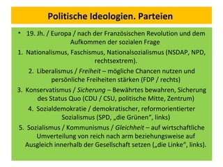 Politische Ideologien. Parteien
• 19. Jh. / Europa / nach der Französischen Revolution und dem
Aufkommen der sozialen Frage
1. Nationalismus, Faschismus, Nationalsozialismus (NSDAP, NPD,
rechtsextrem).
2. Liberalismus / Freiheit – mögliche Chancen nutzen und
persönliche Freiheiten stärken (FDP / rechts)
3. Konservatismus / Sicherung – Bewährtes bewahren, Sicherung
des Status Quo (CDU / CSU, politische Mitte, Zentrum)
4. Sozialdemokratie / demokratischer, reformorientierter
Sozialismus (SPD, „die Grünen“, links)
5. Sozialismus / Kommunismus / Gleichheit – auf wirtschaftliche
Umverteilung von reich nach arm beziehungsweise auf
Ausgleich innerhalb der Gesellschaft setzen („die Linke“, links).
 
