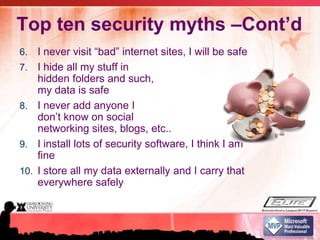 Top ten security myths –Cont’dI never visit “bad” internet sites, I will be safeI hide all my stuff in hidden folders and such, my data is safeI never add anyone Idon’t know on socialnetworking sites, blogs, etc..I install lots of security software, I think I am fineI store all my data externally and I carry that everywhere safely