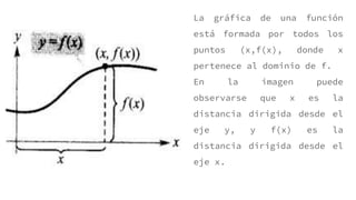 La gráfica de una función
está formada por todos los
puntos (x,f(x), donde x
pertenece al dominio de f.
En la imagen puede
observarse que x es la
distancia dirigida desde el
eje y, y f(x) es la
distancia dirigida desde el
eje x.
 