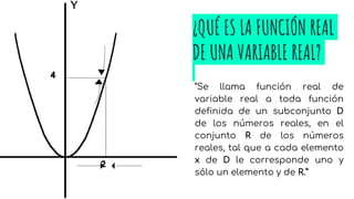 ¿QUÉ ES LA FUNCIÓN REAL
DE UNA VARIABLE REAL?
“Se llama función real de
variable real a toda función
definida de un subconjunto D
de los números reales, en el
conjunto R de los números
reales, tal que a cada elemento
x de D le corresponde uno y
sólo un elemento y de R.”
 