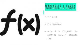 VARIABLES A SABER
● F = A →B
● F = función
● A y B = Conjunto de
partida (A), y llegada
(B)
 