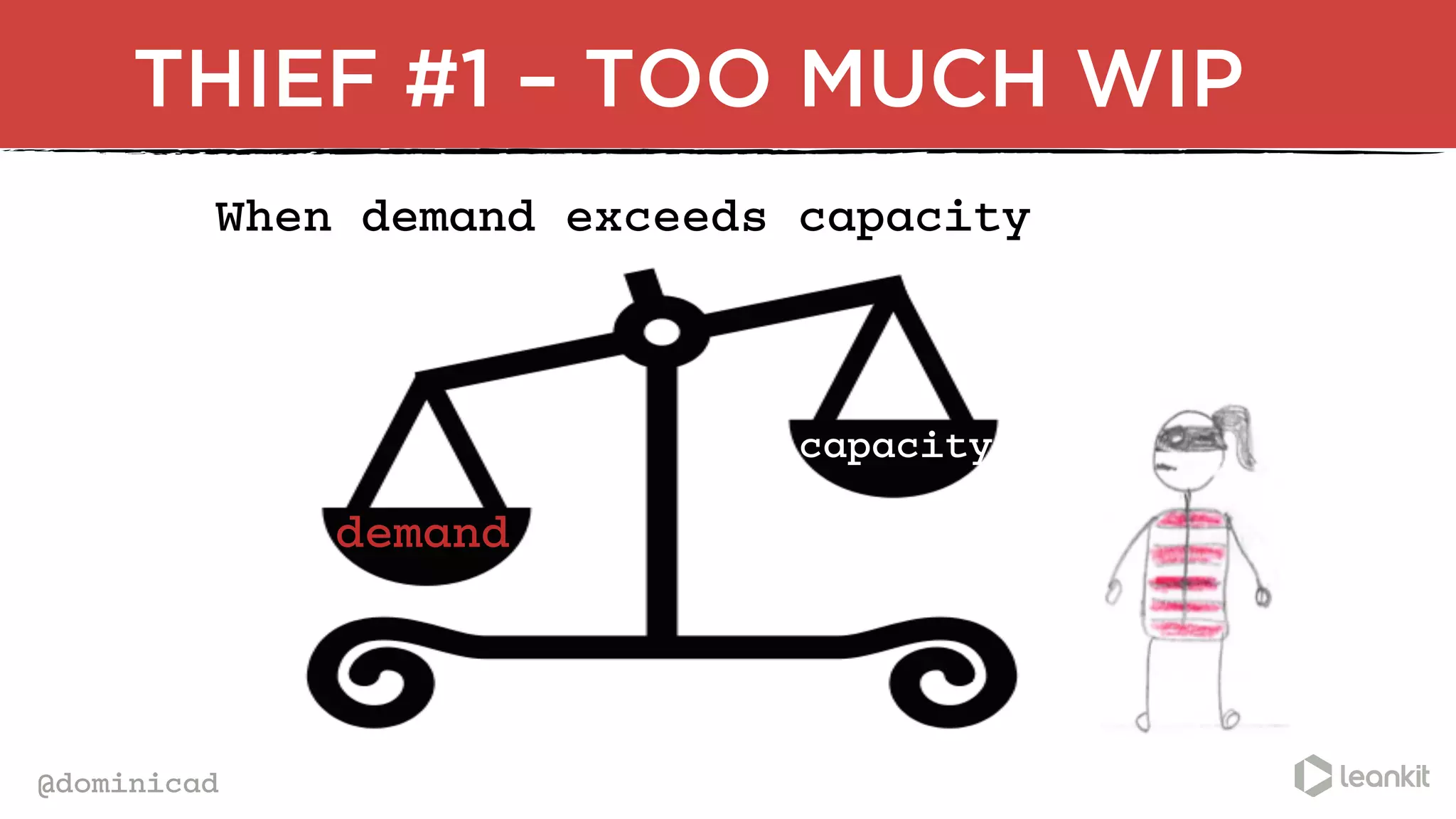 @dominicad
THIEF #1 – TOO MUCH WIP
When demand exceeds capacity
demand
capacity
 