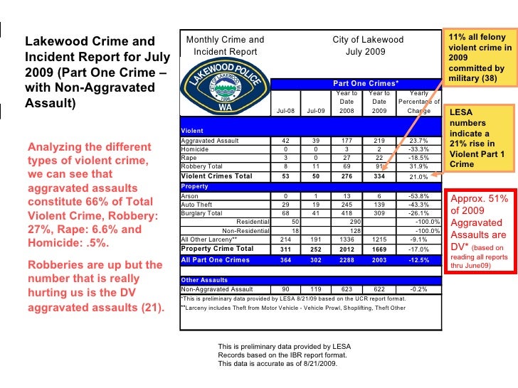 Lakewood WA, crime, July 2009 report
