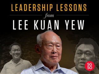 LEADERSHIP LESSONS
LEE KUAN YEW
from
 