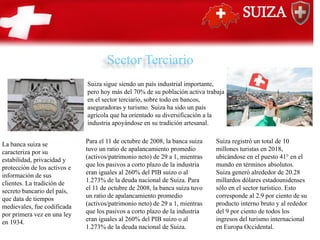 SUIZA
Sector Terciario
Suiza sigue siendo un país industrial importante,
pero hoy más del 70% de su población activa trabaja
en el sector terciario, sobre todo en bancos,
aseguradoras y turismo. Suiza ha sido un país
agrícola que ha orientado su diversificación a la
industria apoyándose en su tradición artesanal.
Suiza registró un total de 10
millones turistas en 2018,
ubicándose en el puesto 41° en el
mundo en términos absolutos.
Suiza generó alrededor de 20.28
millardos dólares estadounidenses
sólo en el sector turístico. Esto
corresponde al 2.9 por ciento de su
producto interno bruto y al rededor
del 9 por ciento de todos los
ingresos del turismo internacional
en Europa Occidental.
La banca suiza se
caracteriza por su
estabilidad, privacidad y
protección de los activos e
información de sus
clientes. La tradición de
secreto bancario del país,
que data de tiempos
medievales, fue codificada
por primera vez en una ley
en 1934.
Para el 11 de octubre de 2008, la banca suiza
tuvo un ratio de apalancamiento promedio
(activos/patrimonio neto) de 29 a 1, mientras
que los pasivos a corto plazo de la industria
eran iguales al 260% del PIB suizo o al
1.273% de la deuda nacional de Suiza. Para
el 11 de octubre de 2008, la banca suiza tuvo
un ratio de apalancamiento promedio
(activos/patrimonio neto) de 29 a 1, mientras
que los pasivos a corto plazo de la industria
eran iguales al 260% del PIB suizo o al
1.273% de la deuda nacional de Suiza.
 