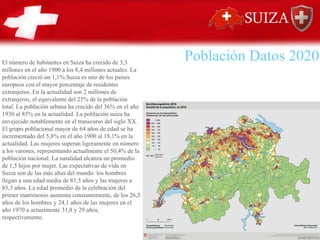 Población Datos 2020
El número de habitantes en Suiza ha crecido de 3,3
millones en el año 1900 a los 8,4 millones actuales. La
población creció un 1,1%.Suiza es uno de los países
europeos con el mayor porcentaje de residentes
extranjeros. En la actualidad son 2 millones de
extranjeros, el equivalente del 25% de la población
total. La población urbana ha crecido del 36% en el año
1930 al 85% en la actualidad. La población suiza ha
envejecido notablemente en el transcurso del siglo XX.
El grupo poblacional mayor de 64 años de edad se ha
incrementado del 5,8% en el año 1900 al 18,1% en la
actualidad. Las mujeres superan ligeramente en número
a los varones, representando actualmente el 50,4% de la
población nacional. La natalidad alcanza un promedio
de 1,5 hijos por mujer. Las expectativas de vida en
Suiza son de las más altas del mundo: los hombres
llegan a una edad media de 81,5 años y las mujeres a
85,3 años. La edad promedio de la celebración del
primer matrimonio aumenta constantemente, de los 26,5
años de los hombres y 24,1 años de las mujeres en el
año 1970 a actualmente 31,8 y 29 años,
respectivamente.
 