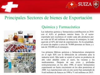 SUIZA
Química y Farmacéutica
Las industrias química y farmacéutica contribuyeron en 2016
con el 4,8% al producto interior bruto. Es el sector
exportador por excelencia al vender cada año productos por
un valor de 85 mil millones de francos al extranjero, lo cual
equivale al 42% del total de exportaciones. En la actualidad,
el sector da empleo a cerca de 70.000 personas en Suiza y a
más de 338.000 en el extranjero.
Las primeras fábricas químicas y farmacéuticas emergieron
en el siglo XIX con la fabricación de colorantes para la
industria textil. Más tarde se centró el sector en productos de
alto valor añadido como el suero, las vacunas y los
medicamentos. Después de una crisis y profundas
restructuraciones en los años 1990, el sector farmacéutico
experimentó un fuerte crecimiento en los años posteriores al
2000. Las exportaciones solo en este sector han aumentado de
8 mil millones de francos en 1990 a 71 mil millones en 2015.
Principales Sectores de bienes de Exportación
 