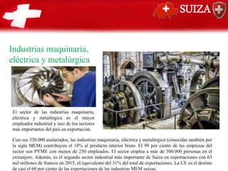 SUIZA
Industrias maquinaria,
eléctrica y metalúrgica
El sector de las industrias maquinaria,
eléctrica y metalúrgica es el mayor
empleador industrial y uno de los sectores
más importantes del país en exportación.
Con sus 320.000 asalariados, las industrias maquinaria, eléctrica y metalúrgica (conocidas también por
la sigla MEM) contribuyen el 18% al producto interior bruto. El 99 por ciento de las empresas del
sector son PYME con menos de 250 empleados. El sector emplea a más de 500.000 personas en el
extranjero. Además, es el segundo sector industrial más importante de Suiza en exportaciones con 63
mil millones de francos en 2015, el equivalente del 31% del total de exportaciones. La UE es el destino
de casi el 60 por ciento de las exportaciones de las industrias MEM suizas.
 