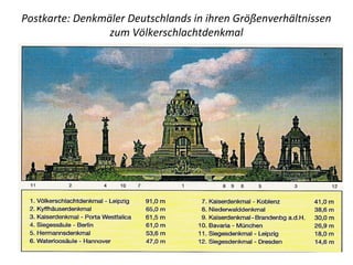 Postkarte: Denkmäler Deutschlands in ihren Größenverhältnissen
zum Völkerschlachtdenkmal
 