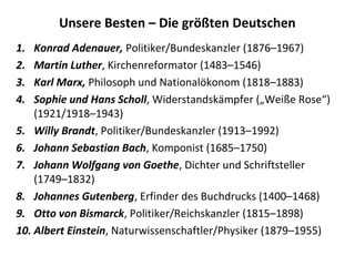 Unsere Besten – Die größten Deutschen
1. Konrad Adenauer, Politiker/Bundeskanzler (1876–1967)
2. Martin Luther, Kirchenreformator (1483–1546)
3. Karl Marx, Philosoph und Nationalökonom (1818–1883)
4. Sophie und Hans Scholl, Widerstandskämpfer („Weiße Rose“)
(1921/1918–1943)
5. Willy Brandt, Politiker/Bundeskanzler (1913–1992)
6. Johann Sebastian Bach, Komponist (1685–1750)
7. Johann Wolfgang von Goethe, Dichter und Schriftsteller
(1749–1832)
8. Johannes Gutenberg, Erfinder des Buchdrucks (1400–1468)
9. Otto von Bismarck, Politiker/Reichskanzler (1815–1898)
10. Albert Einstein, Naturwissenschaftler/Physiker (1879–1955)
 