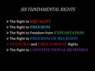 Ll.b ii cloi ii u i fundamental rights | PPTX