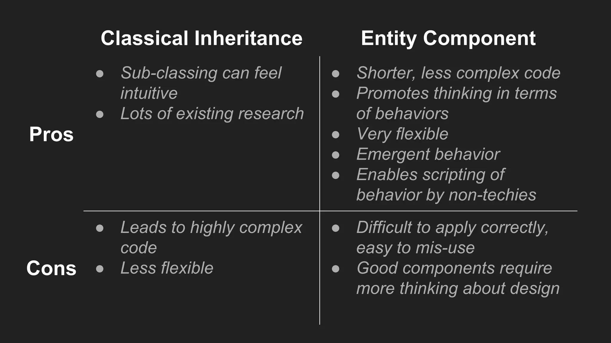 Classical Inheritance Entity Component
Pros
● Sub-classing can feel
intuitive
● Lots of existing research
● Shorter, less complex code
● Promotes thinking in terms
of behaviors
● Very flexible
● Emergent behavior
● Enables scripting of
behavior by non-techies
Cons
● Leads to highly complex
code
● Less flexible
● Difficult to apply correctly,
easy to mis-use
● Good components require
more thinking about design
 