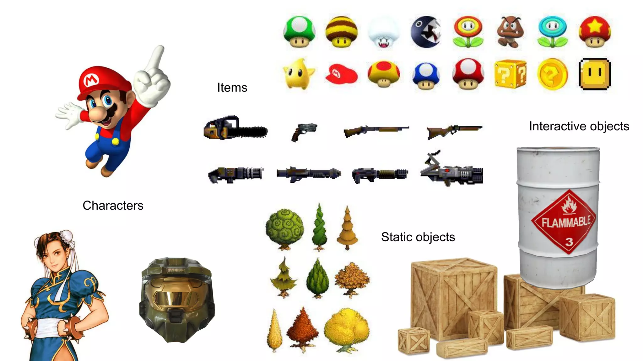 Characters
Items
Interactive objects
Static objects
 
