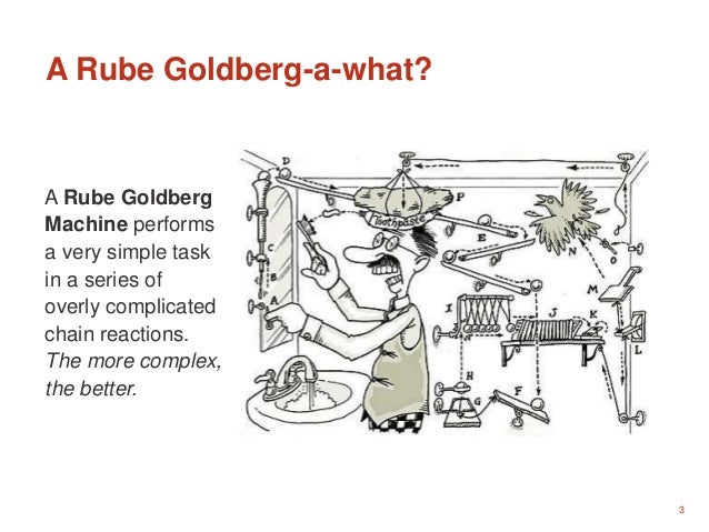 Simple Rube Goldberg Machine Drawings