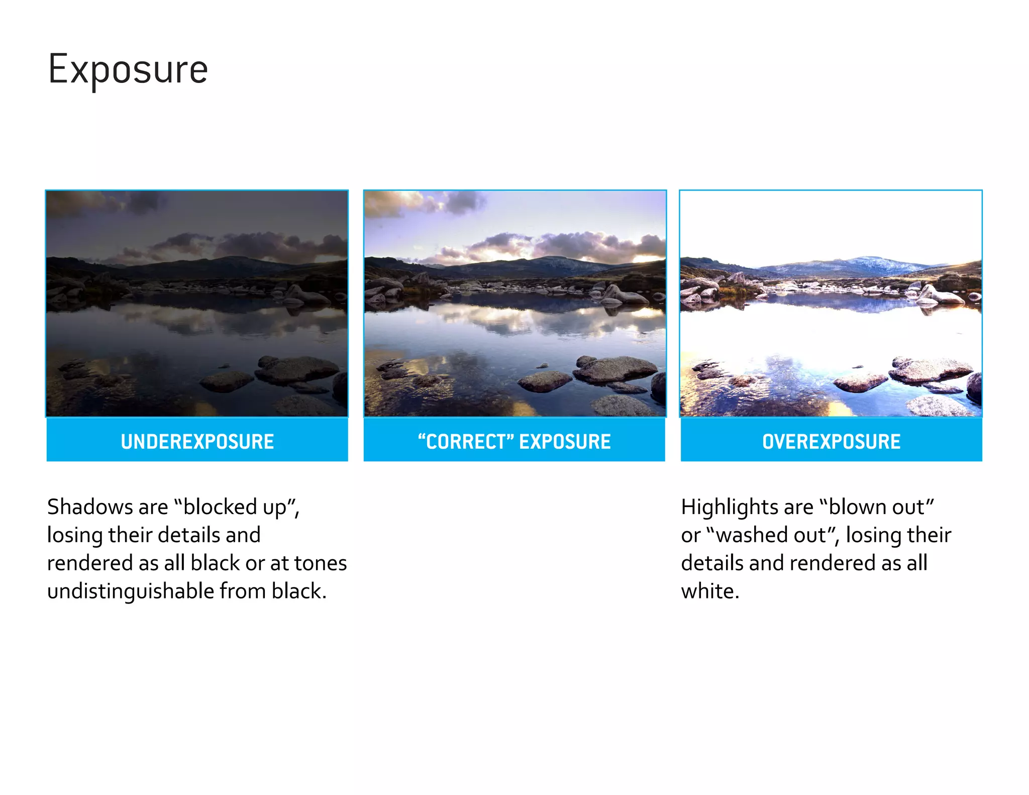 Exposure

UNDEREXPOSURE
Shadows are “blocked up”,
losing their details and
rendered as all black or at tones
undistinguishable from black.

“CORRECT” EXPOSURE

OVEREXPOSURE
Highlights are “blown out”
or “washed out”, losing their
details and rendered as all
white.

 