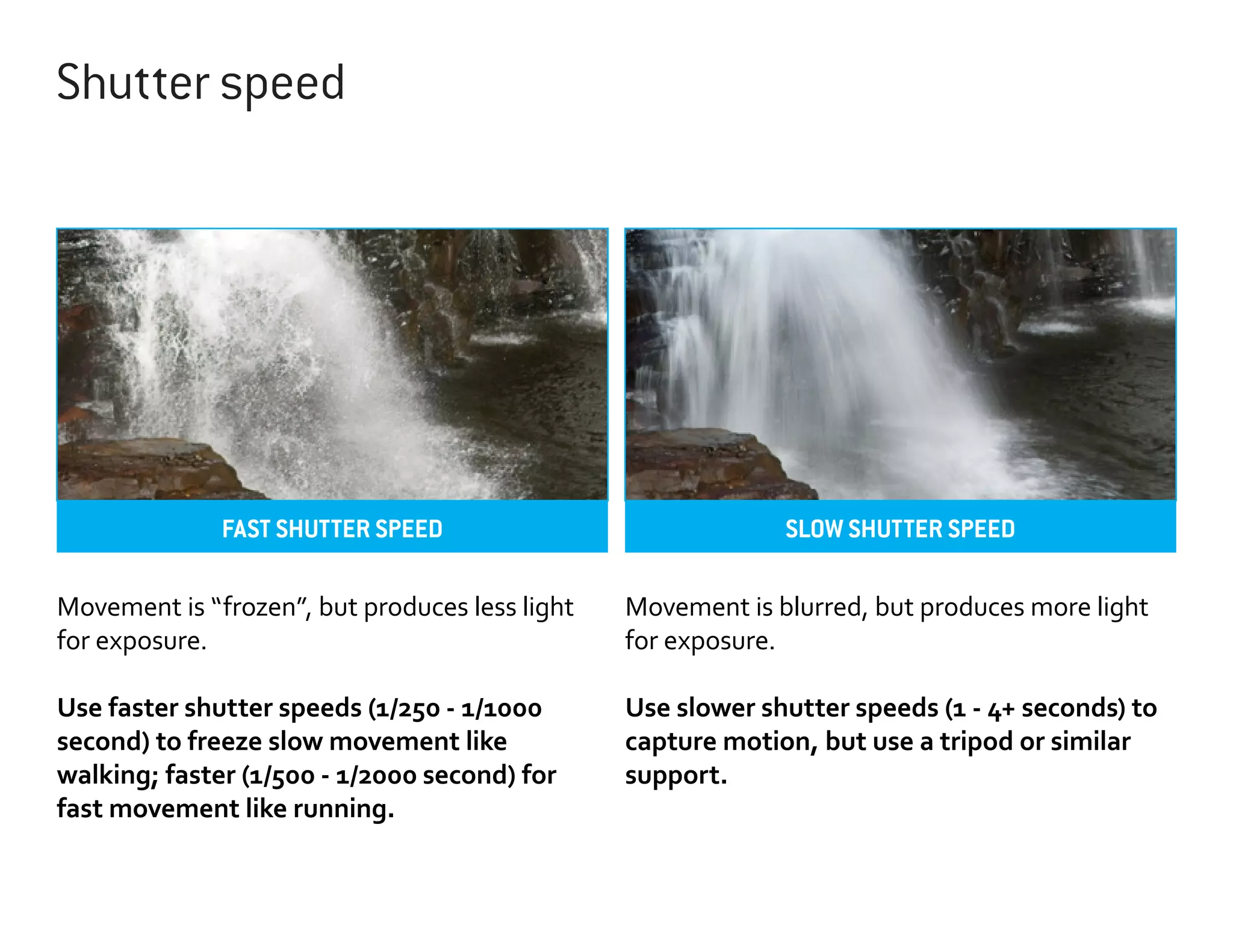Shutter speed

FAST SHUTTER SPEED

SLOW SHUTTER SPEED

Movement is “frozen”, but produces less light
for exposure.

Movement is blurred, but produces more light
for exposure.

Use faster shutter speeds (1/250 - 1/1000
second) to freeze slow movement like
walking; faster (1/500 - 1/2000 second) for
fast movement like running.

Use slower shutter speeds (1 - 4+ seconds) to
capture motion, but use a tripod or similar
support.

 