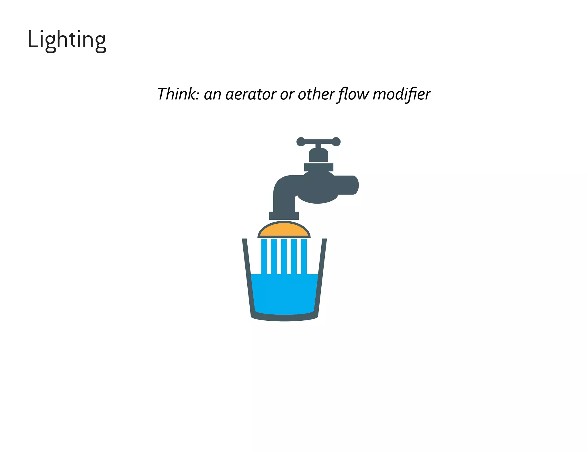 Lighting
Think: an aerator or other flow modifier

 