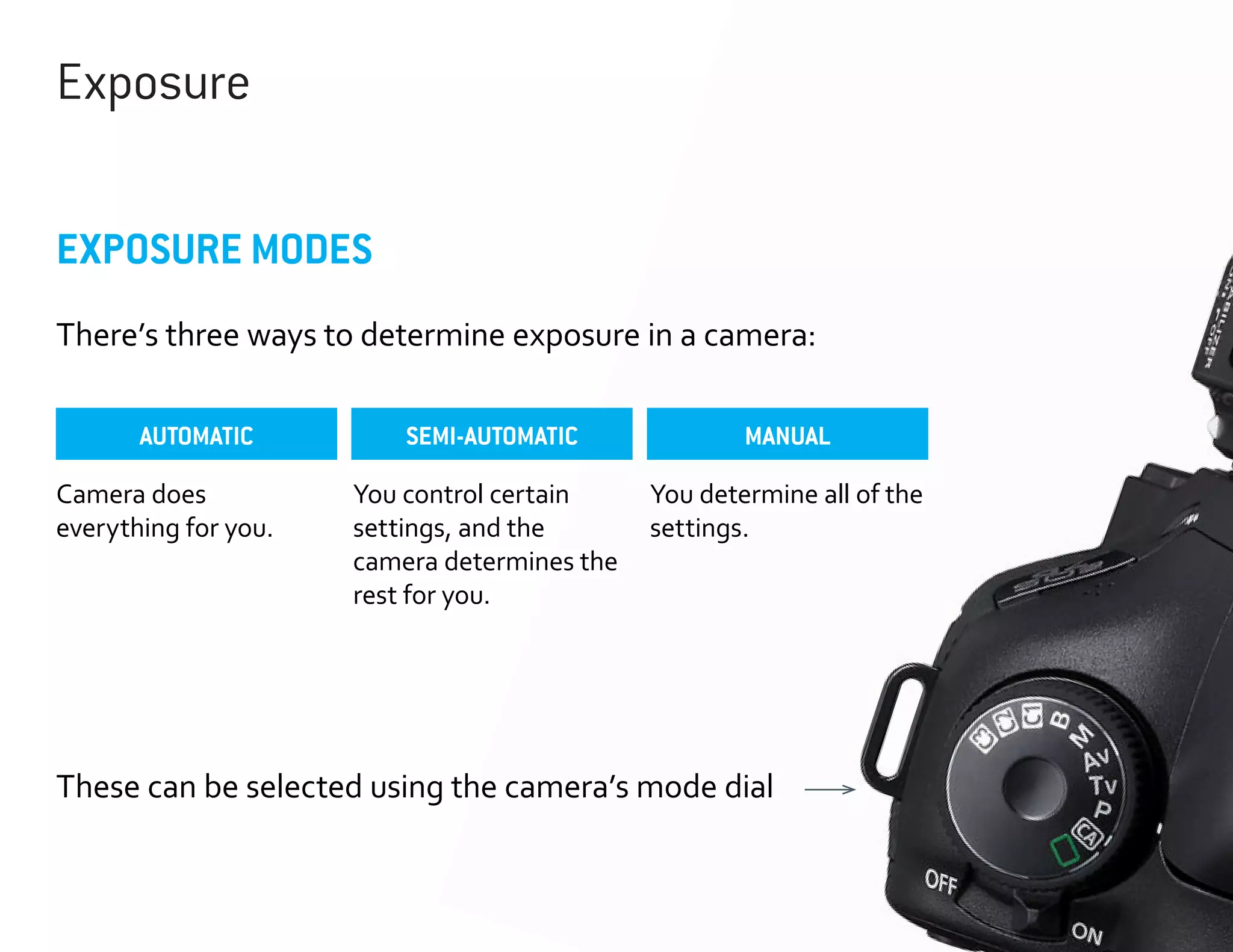 Exposure
EXPOSURE MODES
There’s three ways to determine exposure in a camera:
AUTOMATIC
Camera does
everything for you.

SEMI-AUTOMATIC

MANUAL

You control certain
settings, and the
camera determines the
rest for you.

You determine all of the
settings.

These can be selected using the camera’s mode dial

 