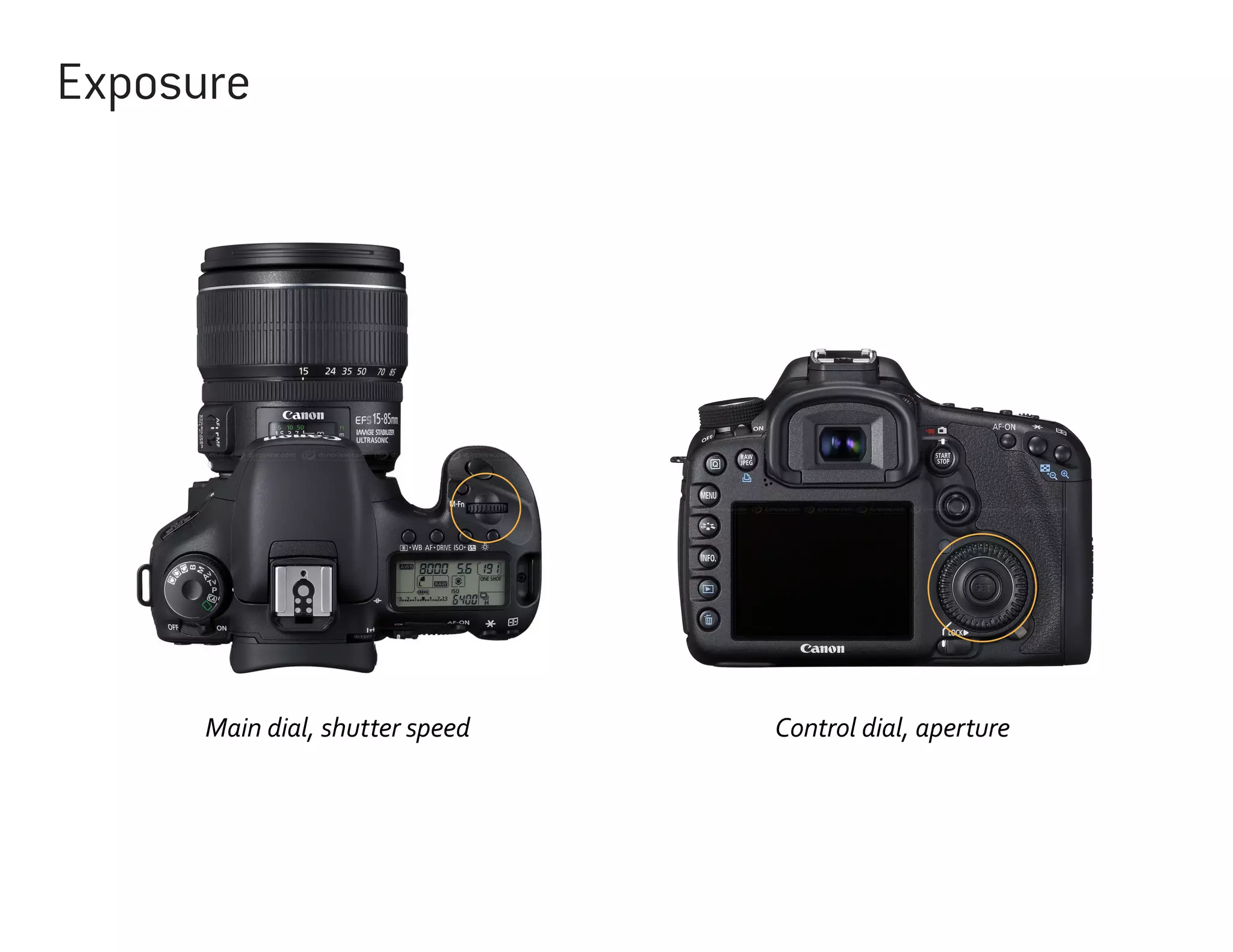 Exposure

Main dial, shutter speed

Control dial, aperture

 