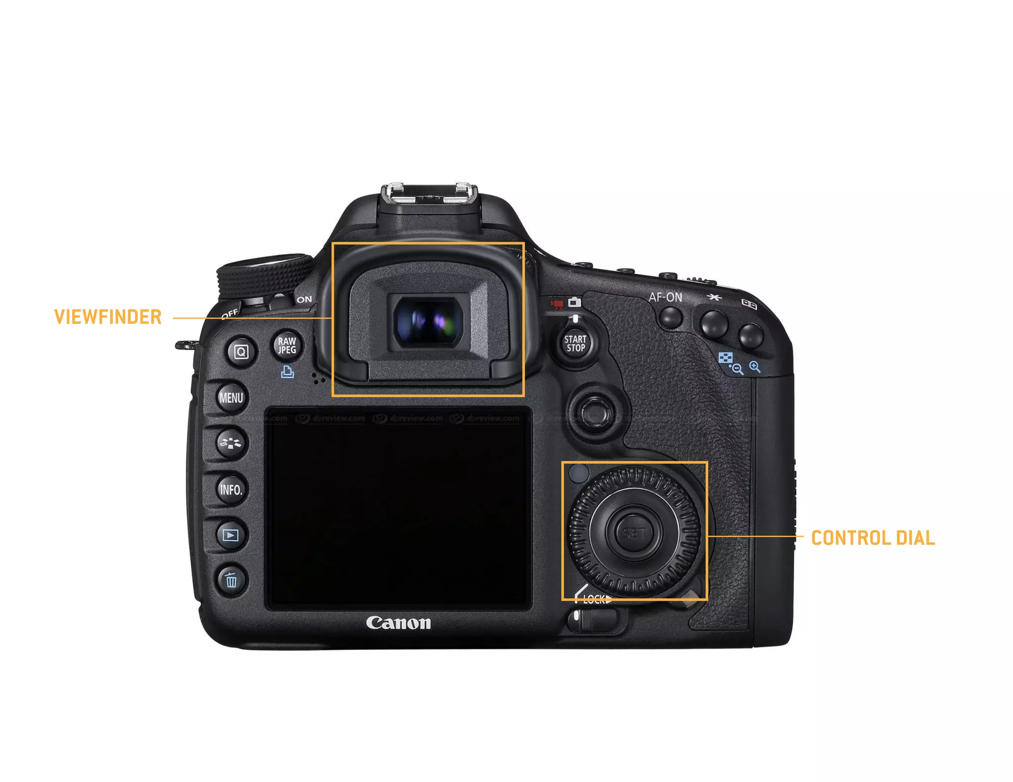 VIEWFINDER

CONTROL DIAL

 
