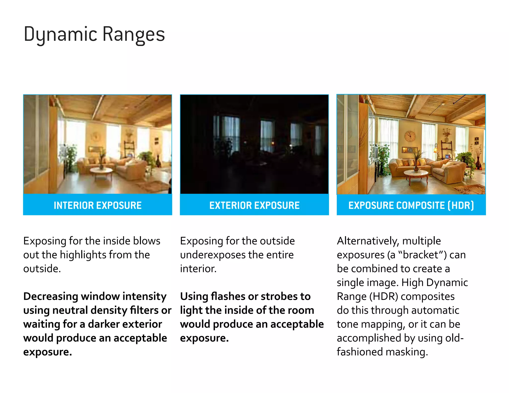 Dynamic Ranges

INTERIOR EXPOSURE

EXTERIOR EXPOSURE

Exposing for the inside blows
out the highlights from the
outside.

Exposing for the outside
underexposes the entire
interior.

Decreasing window intensity
using neutral density filters or
waiting for a darker exterior
would produce an acceptable
exposure.

Using flashes or strobes to
light the inside of the room
would produce an acceptable
exposure.

EXPOSURE COMPOSITE (HDR)
Alternatively, multiple
exposures (a “bracket”) can
be combined to create a
single image. High Dynamic
Range (HDR) composites
do this through automatic
tone mapping, or it can be
accomplished by using oldfashioned masking.

 