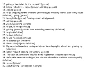 17. getting a free ticket for the concert ? (gerund)
18. to lose (infinitive) , eating (gerund), drinking (gerund)
19. closing (gerund
20. to go shopping for the weekend (infinitive) /to invite my friends over to my house
(infinitive) ; giving (gerund)
21. being hit by (gerund) /having a crash with (gerund)
22. raining (gerund)
23. watching/playing (gerund)
24. to get /to find (infinitive)
25. getting (gerund) ; not to have a wedding ceremony (infinitive)
26. to give (infinitive)
27. to take (infinitive)
28. to use /look up (infinitive)
29. to stop/to quit (infinitive)
30. him to take (object + infinitive)
31. My parents allowed me to stay up late on Saturday nights when I was growing up.
     (infinitive)
32. Nancy request opening the window (gerund)
33. The Dean of Admissions allowed me to register for school late (infinitive)
34. Before the examination began, the teacher advised the students to work quickly.
(infinitive)
35. seeing (gerund)
36. about leaving (preposition + gerund)
 