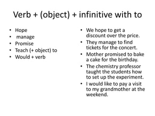 Verb + (object) + infinitive with to
•   Hope                  • We hope to get a
•    manage                 discount over the price.
•   Promise               • They manage to find
•   Teach (+ object) to     tickets for the concert.
•   Would + verb          • Mother promised to bake
                            a cake for the birthday.
                          • The chemistry professor
                            taught the students how
                            to set up the experiment.
                          • I would like to pay a visit
                            to my grandmother at the
                            weekend.
 