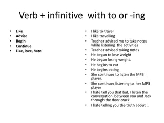 Verb + infinitive with to or -ing
•   Like               •   I like to travel
•   Advise             •   I like travelling
•   Begin              •   Teacher advised me to take notes
•   Continue               while listening the activities
•   Like, love, hate   •   Teacher advised taking notes
                       •   He began to lose weight
                       •   He began losing weight.
                       •   He begins to eat
                       •   He begins eating
                       •   She continues to listen the MP3
                           player.
                       •   She continues listening to her MP3
                           player
                       •   I hate tell you that but, I listen the
                           conversation between you and Jack
                           through the door crack.
                       •   I hate telling you the truth about ..
 