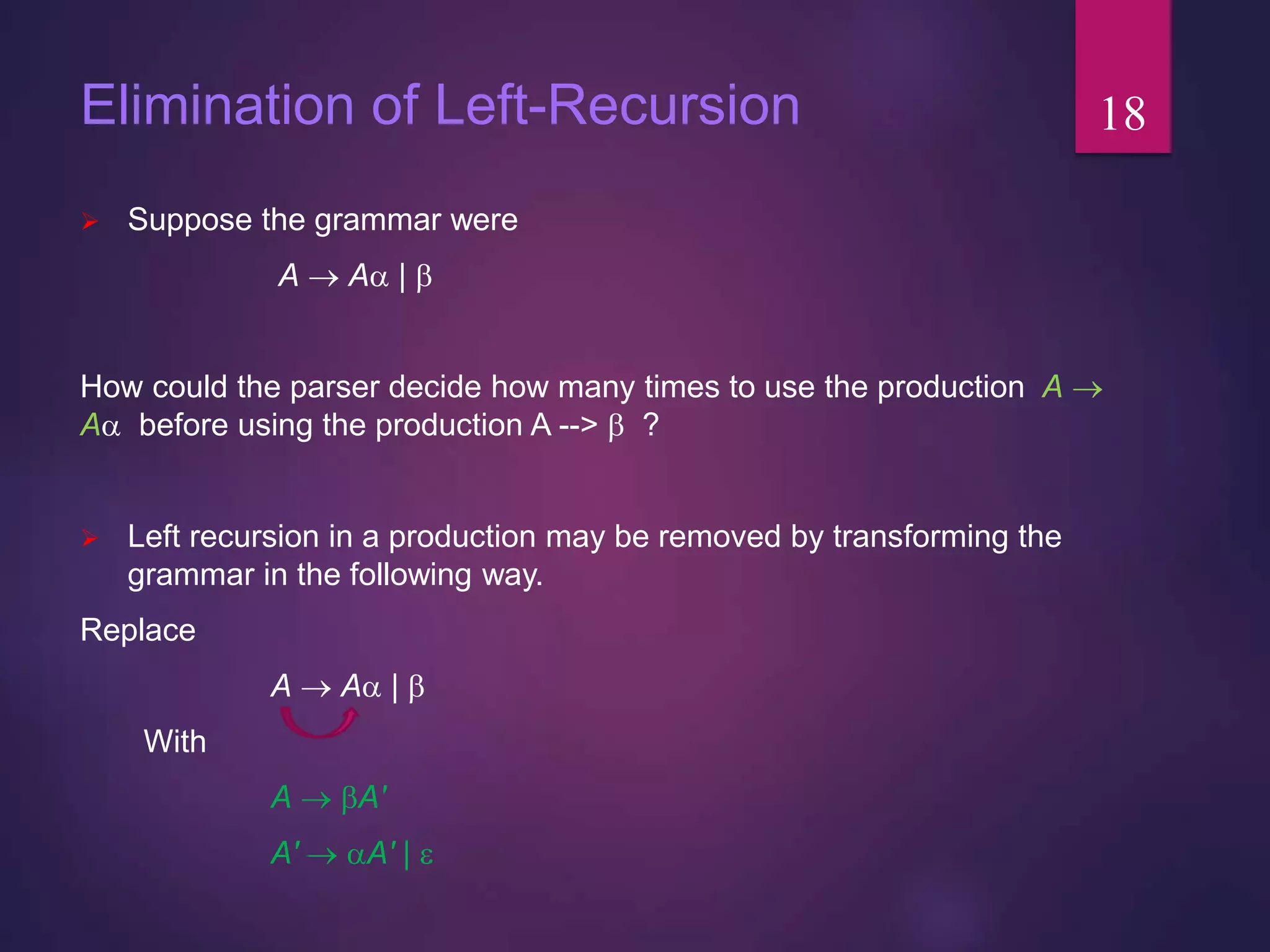 Elimination of Left-Recursion
 Suppose the grammar were
A  A | 
How could the parser decide how many times to use the production A 
A before using the production A -->  ?
 Left recursion in a production may be removed by transforming the
grammar in the following way.
Replace
A  A | 
With
A  A'
A'  A' | 
18
 