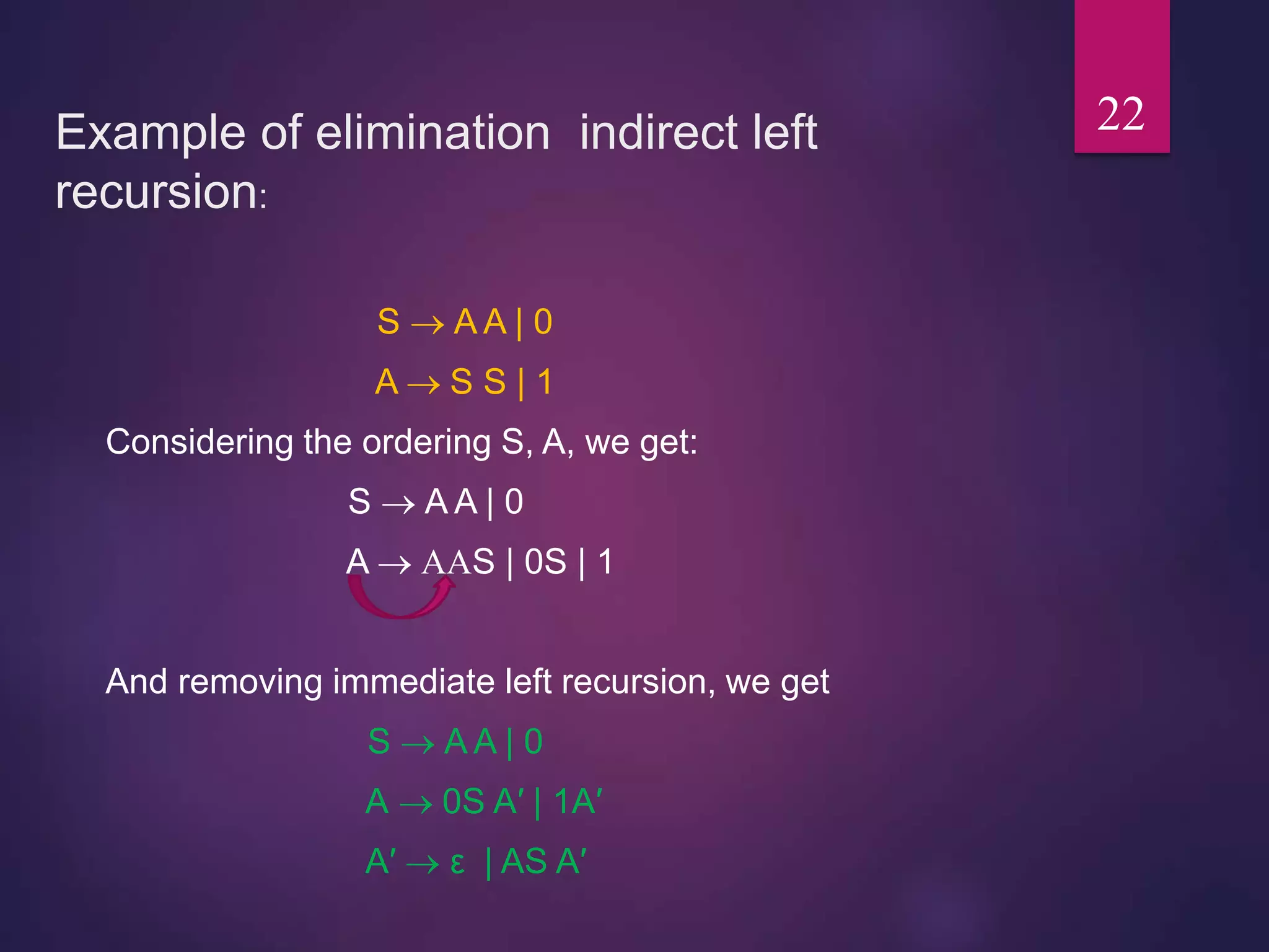 Example of elimination indirect left
recursion:
S A A | 0
A S S | 1
Considering the ordering S, A, we get:
S A A | 0
A S | 0S | 1
And removing immediate left recursion, we get
S A A | 0
A 0S A′ | 1A′
A′  ε | AS A′
22
 