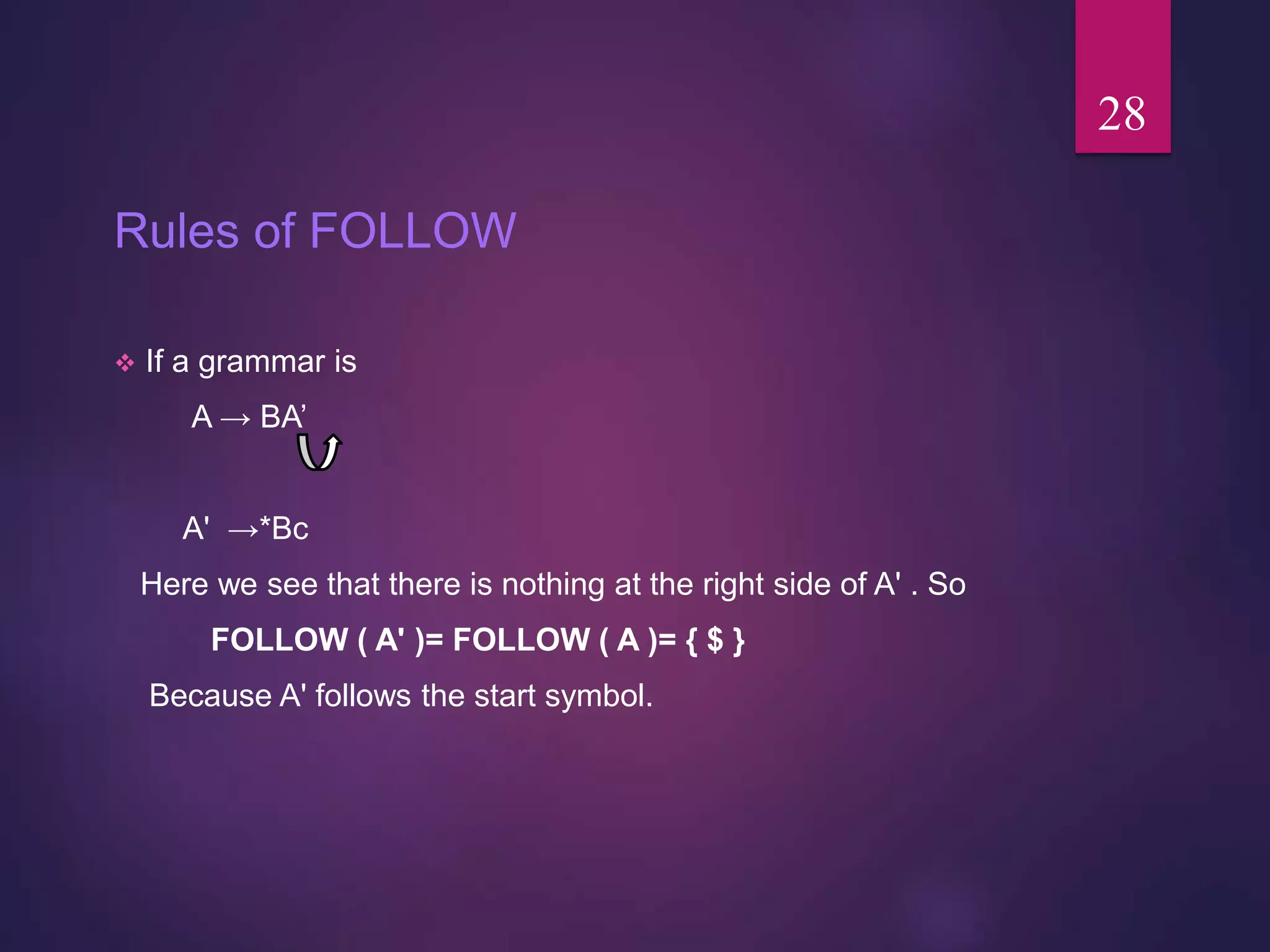 Rules of FOLLOW
 If a grammar is
A → BA’
A' →*Bc
Here we see that there is nothing at the right side of A' . So
FOLLOW ( A' )= FOLLOW ( A )= { $ }
Because A' follows the start symbol.
28
 
