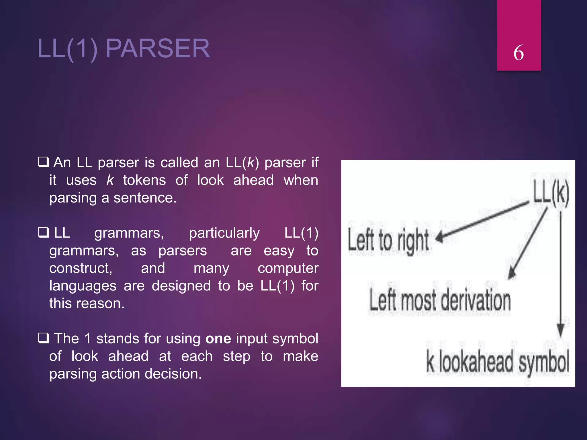 LL(1) PARSER 6
 An LL parser is called an LL(k) parser if
it uses k tokens of look ahead when
parsing a sentence.
 LL grammars, particularly LL(1)
grammars, as parsers are easy to
construct, and many computer
languages are designed to be LL(1) for
this reason.
 The 1 stands for using one input symbol
of look ahead at each step to make
parsing action decision.
 