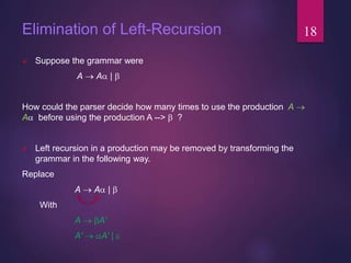 Elimination of Left-Recursion
 Suppose the grammar were
A  A | 
How could the parser decide how many times to use the production A 
A before using the production A -->  ?
 Left recursion in a production may be removed by transforming the
grammar in the following way.
Replace
A  A | 
With
A  A'
A'  A' | 
18
 