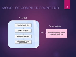 MODEL OF COMPILER FRONT END 2
Front End
Also called parsing , where
generates parse tree
Syntax analysis
 
