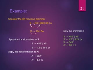 Example:
Consider the left recursive grammar
S → SX | SSb| XS | a
X → Xb | Sa
Apply the transformation to S:
S → XSS′ | aS′
S′ → XS′ | SbS′ | ε
Apply the transformation to X:
X → SaX′
X′ → bX′ | ε
Now the grammar is
S → XSS′ | aS′
S′ → XS′ | SbS′ | ε
X → SaX′
X′ → bX′ | ε
21
 