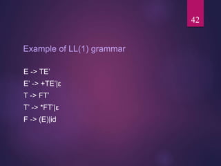 Example of LL(1) grammar
E -> TE’
E’ -> +TE’|ε
T -> FT’
T’ -> *FT’|ε
F -> (E)|id
42
 