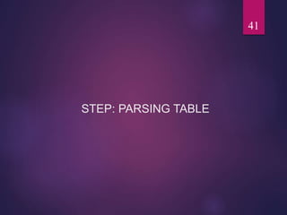STEP: PARSING TABLE
41
 