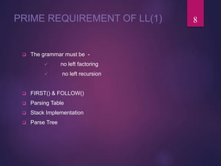 PRIME REQUIREMENT OF LL(1)
 The grammar must be -
 no left factoring
 no left recursion
 FIRST() & FOLLOW()
 Parsing ...