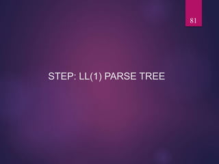 STEP: LL(1) PARSE TREE
81
 