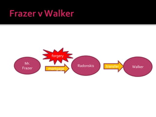 Mr.
Frazer
Radonskis Walkermortgage
transfer
forgery
 